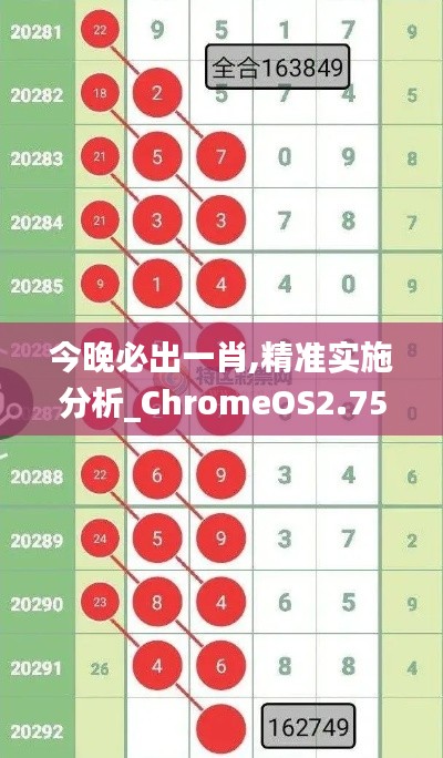 今晚必出一肖,精准实施分析_ChromeOS2.759