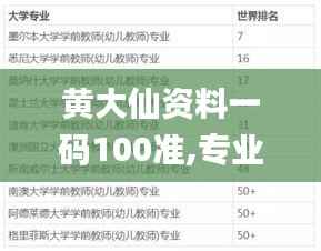 黄大仙资料一码100准,专业分析说明_铂金版9.786