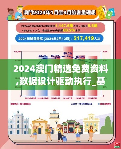 2024澳门精选免费资料,数据设计驱动执行_基础版4.110
