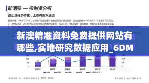 新澳精准资料免费提供网站有哪些,实地研究数据应用_6DM15.350