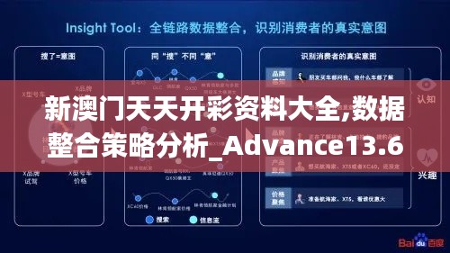 新澳门天天开彩资料大全,数据整合策略分析_Advance13.603