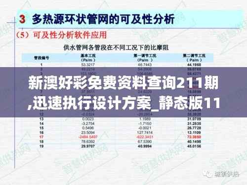 新澳好彩免费资料查询211期,迅速执行设计方案_静态版11.163