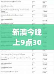 新澳今晚上9点30开奖结果,权威解析说明_进阶款8.360