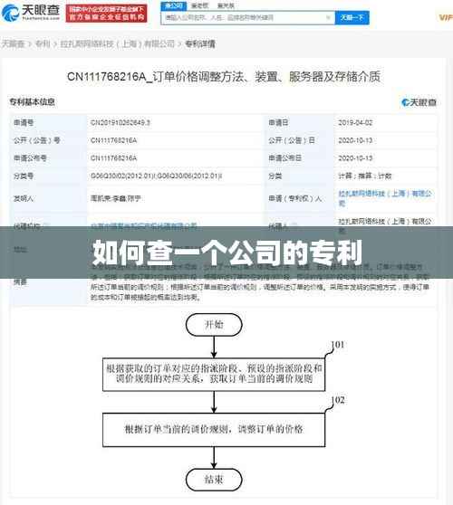 如何查一个公司的专利