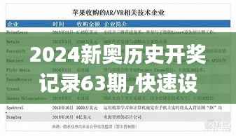 2024新奥历史开奖记录63期,快速设计问题方案_AR版2.910