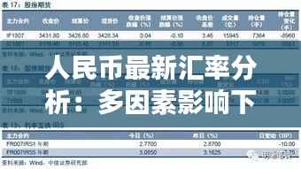 人民币最新汇率分析：多因素影响下的市场动态