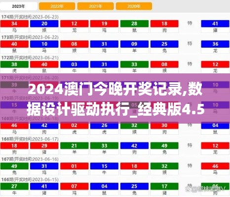 2024澳门今晚开奖记录,数据设计驱动执行_经典版4.578