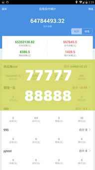 7777788888精准管家婆更新内容,安全设计解析方案_潮流版7.699