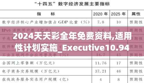 2024天天彩全年免费资料,适用性计划实施_Executive10.943
