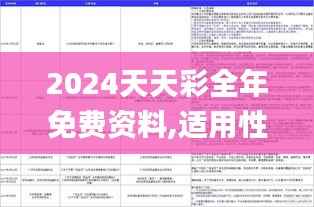 2024天天彩全年免费资料,适用性计划实施_Executive10.943