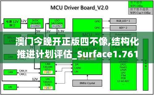 澳门今晚开正版四不像,结构化推进计划评估_Surface1.761