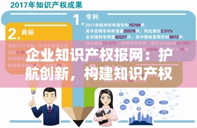 企业知识产权报网:护航创新,构建知识产权保护新生态