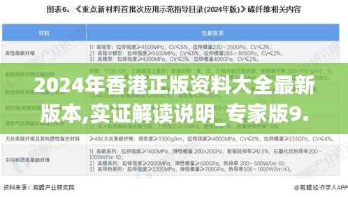 2024年香港正版资料大全最新版本,实证解读说明_专家版9.315