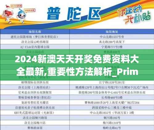 2024新澳天天开奖免费资料大全最新,重要性方法解析_Prime10.589