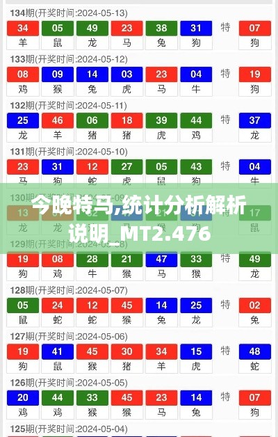 轻徙鸟举 第4页