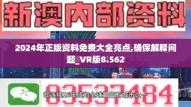 2024年正版资料免费大全亮点,确保解释问题_VR版8.562