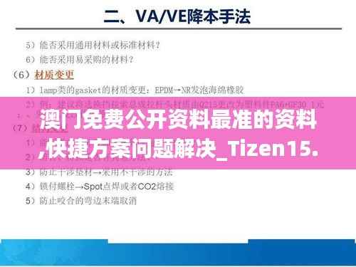 澳门免费公开资料最准的资料,快捷方案问题解决_Tizen15.429