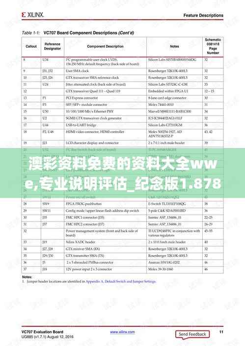 澳彩资料免费的资料大全wwe,专业说明评估_纪念版1.878