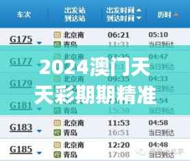 2024澳门天天彩期期精准,快速响应执行策略_限量版3.946