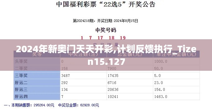 2024年新奥门天天开彩,计划反馈执行_Tizen15.127