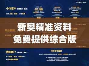 新奥精准资料免费提供综合版,彻底解答解释落实_RemixOS4.702