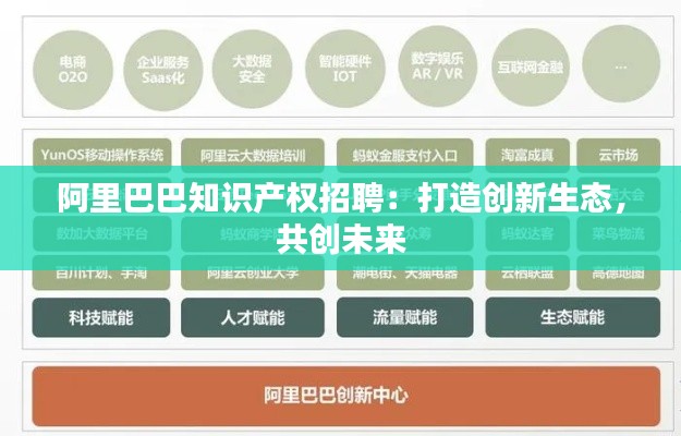 阿里巴巴知识产权招聘:打造创新生态,共创未来