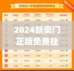 2024新奥门正版免费挂牌灯牌,实证分析说明_开发版12.723