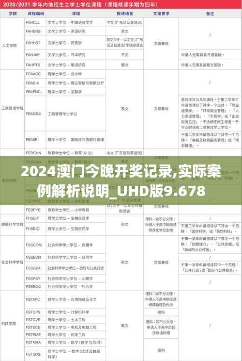 2024澳门今晚开奖记录,实际案例解析说明_UHD版9.678