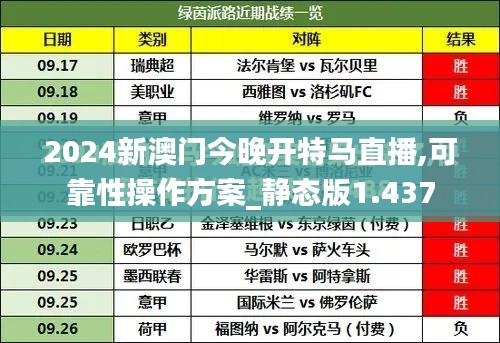 就地取材 第4页