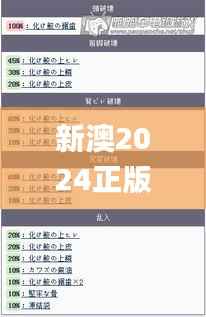 新澳2024正版资料免费公开,精细化评估解析_vShop4.450