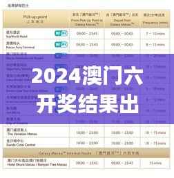 2024澳门六开奖结果出来,最新方案解答_开发版13.740