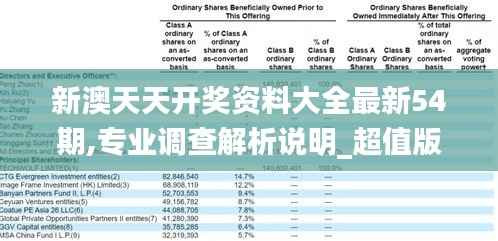 新澳天天开奖资料大全最新54期,专业调查解析说明_超值版9.160
