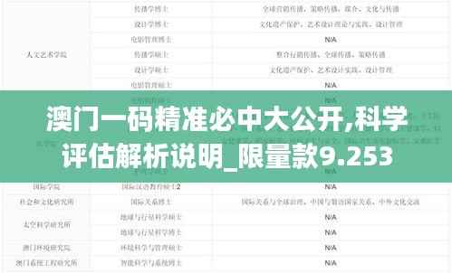 澳门一码精准必中大公开,科学评估解析说明_限量款9.253