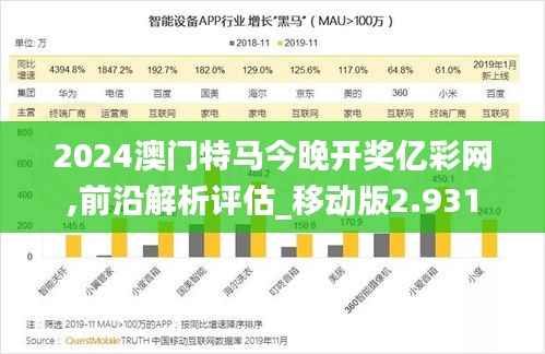 2024澳门特马今晚开奖亿彩网,前沿解析评估_移动版2.931