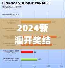 2024新澳开奖结果,创新执行设计解析_HD10.704