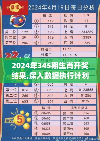 2024年345期生肖开奖结果,深入数据执行计划_ios1.672
