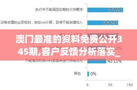 澳门最准的资料免费公开345期,客户反馈分析落实_QHD版9.366