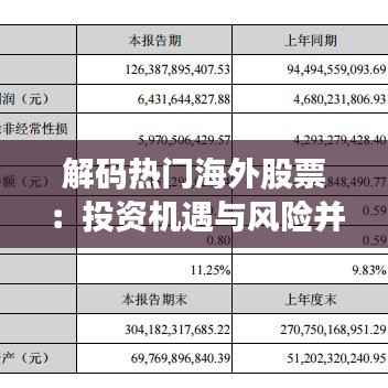 解码热门海外股票:投资机遇与风险并存