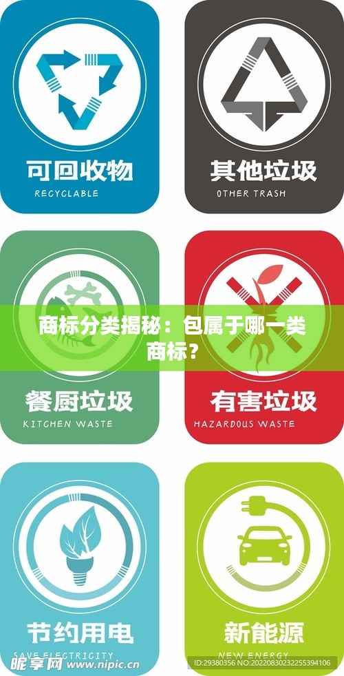 商标分类揭秘:包属于哪一类商标?