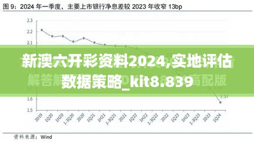 新澳六开彩资料2024,实地评估数据策略_kit8.839