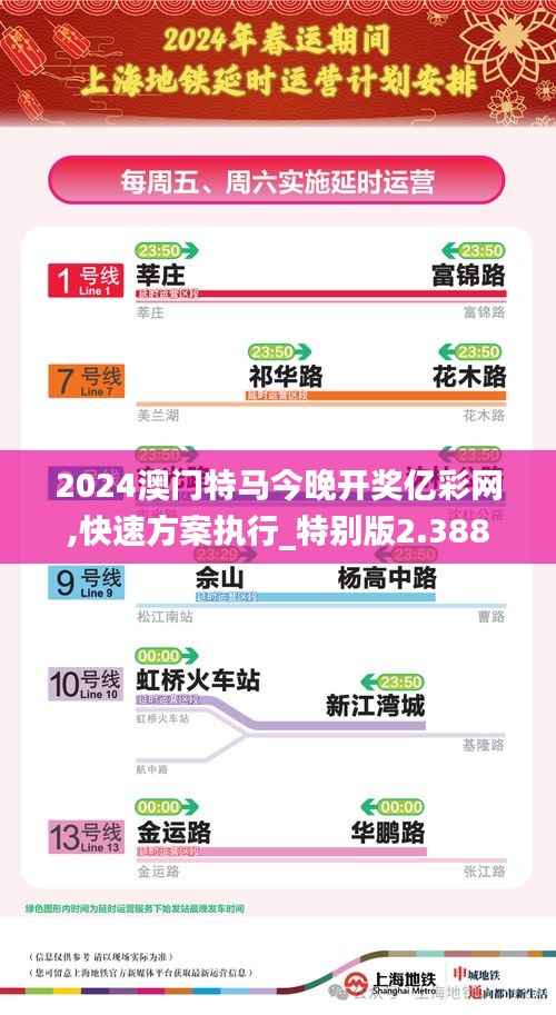 2024澳门特马今晚开奖亿彩网,快速方案执行_特别版2.388