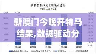 新澳门今晚开特马结果,数据驱动分析决策_静态版13.721