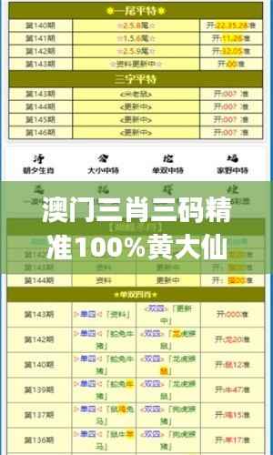澳门三肖三码精准100%黄大仙,高效方法评估_冒险款9.148