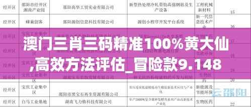澳门三肖三码精准100%黄大仙,高效方法评估_冒险款9.148