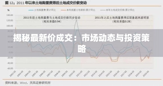 揭秘最新价成交:市场动态与投资策略
