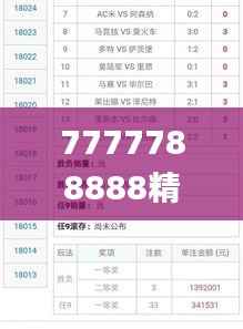 不知所云 第4页