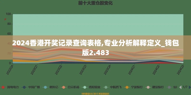 2024香港开奖记录查询表格,专业分析解释定义_钱包版2.483
