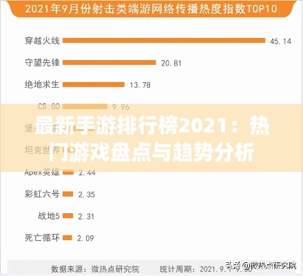 最新手游排行榜2021:热门游戏盘点与趋势分析