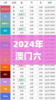 2024年澳门六今晚开奖结果,合理决策评审_GT3.442