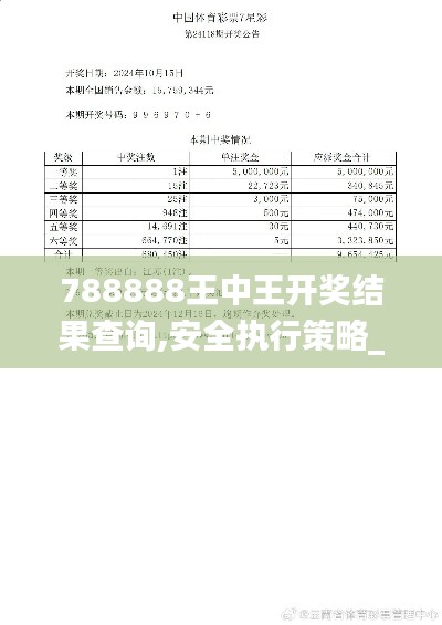 788888王中王开奖结果查询,安全执行策略_Harmony1.450